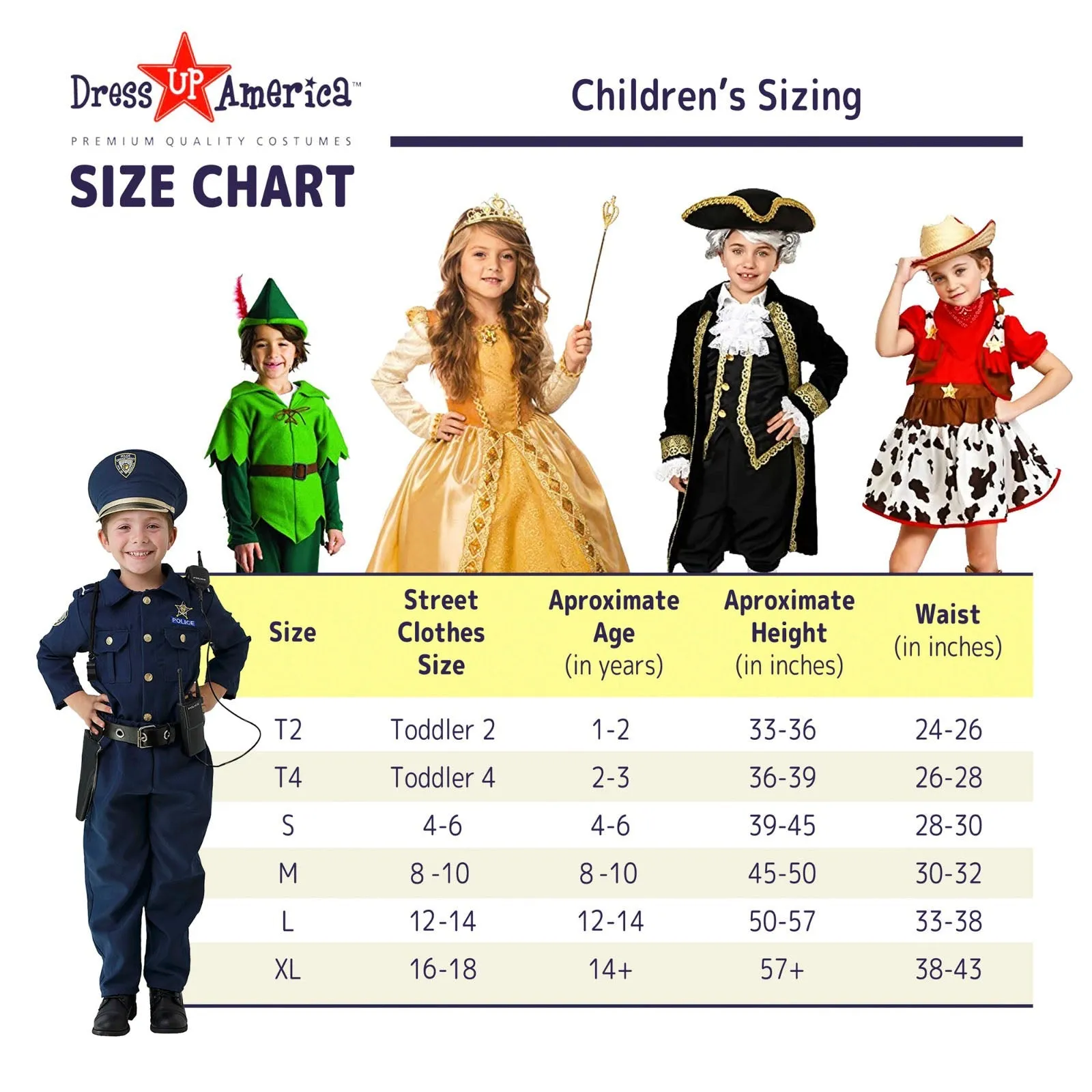 Arztkostüm - Kinder Babykids Verkleiden-Amerika