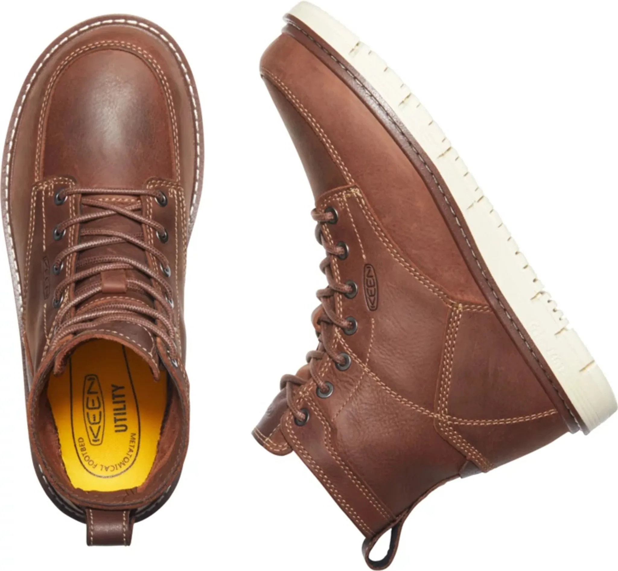 KEEN Utility Damen San Jose 6